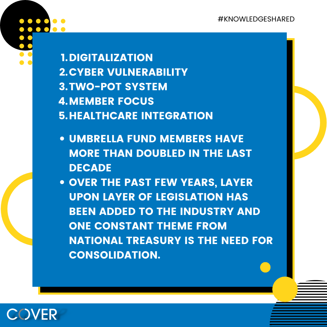 Five trends that will shape Umbrella Funds in 2023 COVER Mag